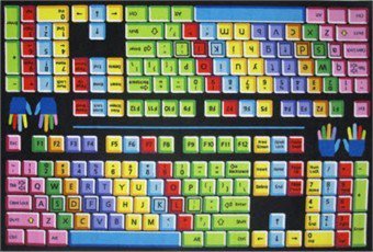 keyboard mat