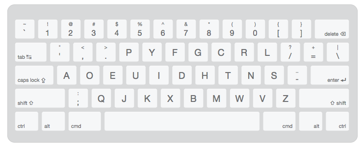 dvorak keyboard